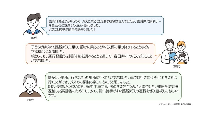 市民の声