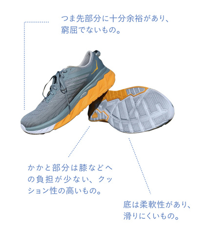 選び方