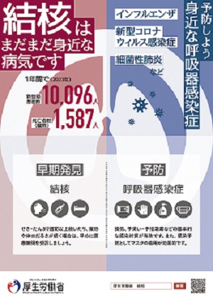 結核予防週間及び呼吸器感染症予防週間（外部リンク・新しいウインドウで開きます）