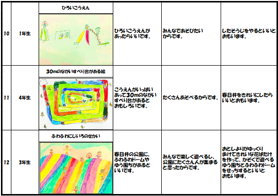 発表者10～12