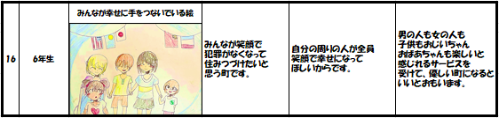 発表者16