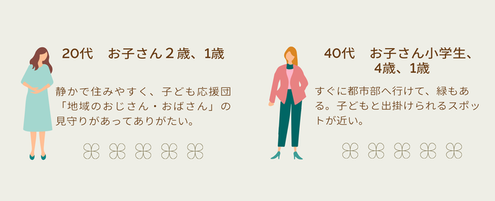 暮らしの声