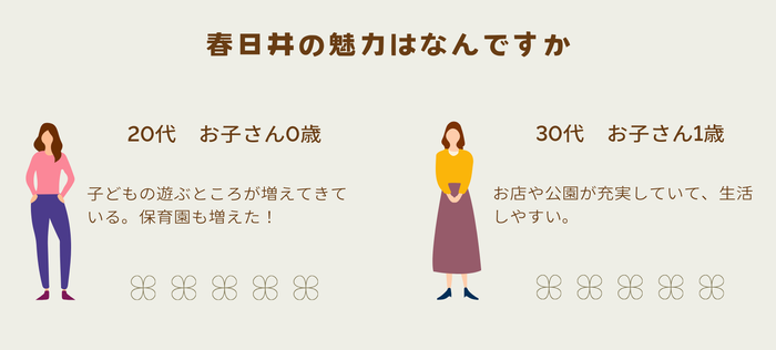 暮らしの声