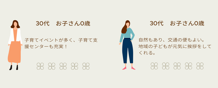 暮らしの声