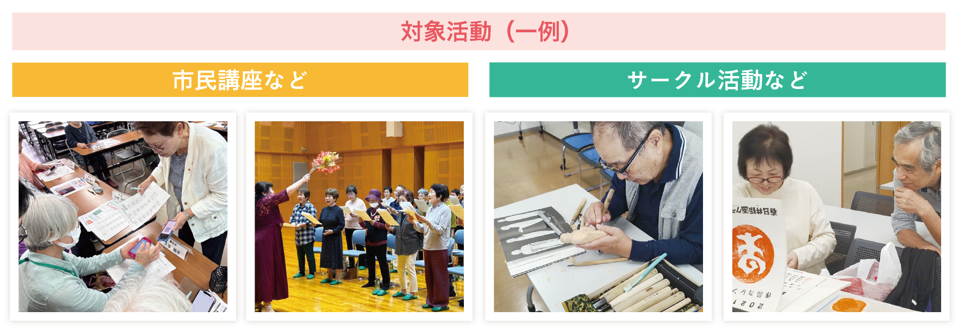 対象活動