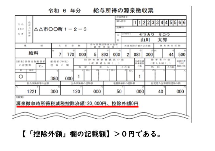 源泉徴収票